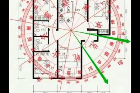 寻物卦怎么看方位吉凶图