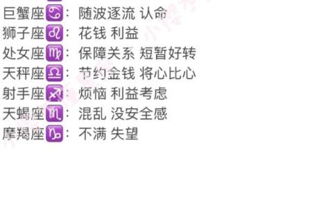 十二星座今日运势浅析男