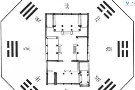 四四方方的房子风水好吗