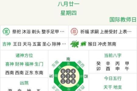 兔年二月十五黄历吉凶