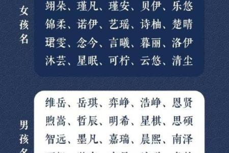 命运小测试,姓名测命运吉凶