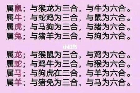 属鸡是哪一年出生的 属鸡的男孩出生吉日