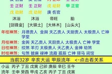 八字亥水是什么水,八字亥水是什么意思