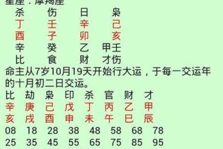 起名预测打分100分  起名打分测试打分