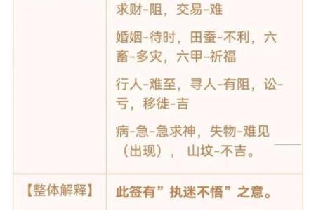观音灵签43签