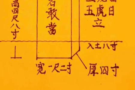 泰山石敢当怎么摆放禁忌及风水作用