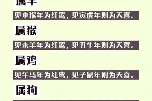 属羊出生日命运最好 五大吉日运势上乘