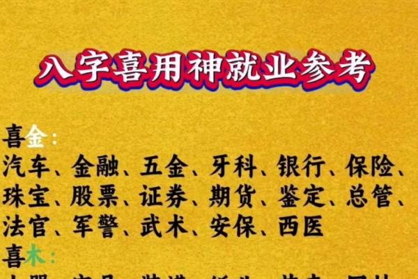 文江勇八字喜用神第43讲