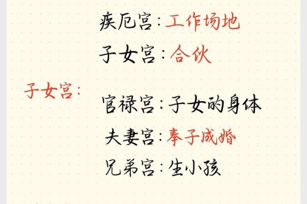 紫微斗数陀罗在命宫的重要性及解读