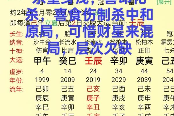 八字官杀混杂走食神大运 有什么含义