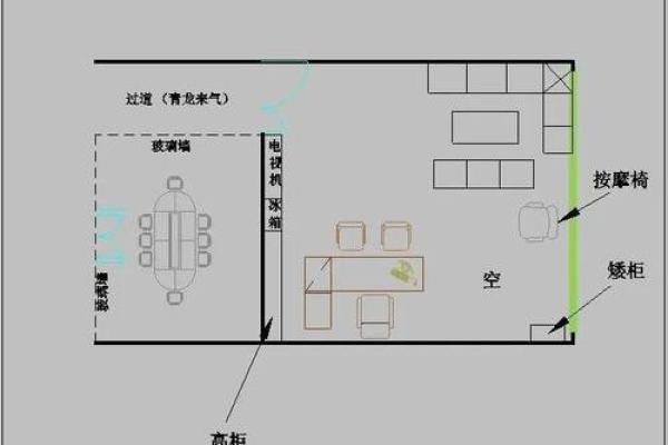 属牛人2015年办公室风水布局