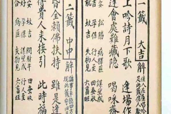 观音灵签27要不要换工作