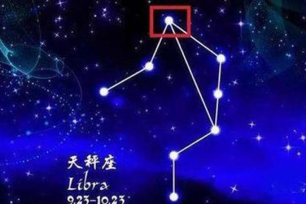 天秤座代表的是正义星座吗