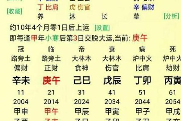 八字三个壬