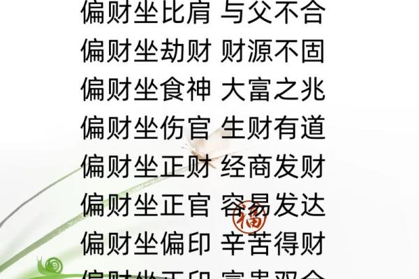 劫财坐七杀，八字中比肩坐正财有什么含义？