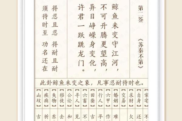 观音灵签57签求病好