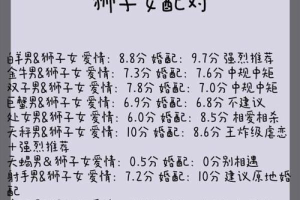 男女十二星座配对表