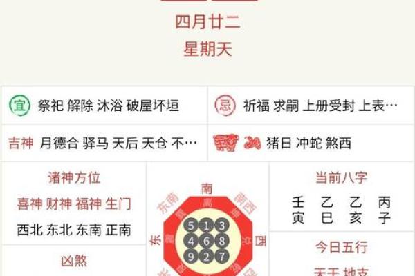2024年10月19日（农历九月十七）丙辰日 黄历宜忌