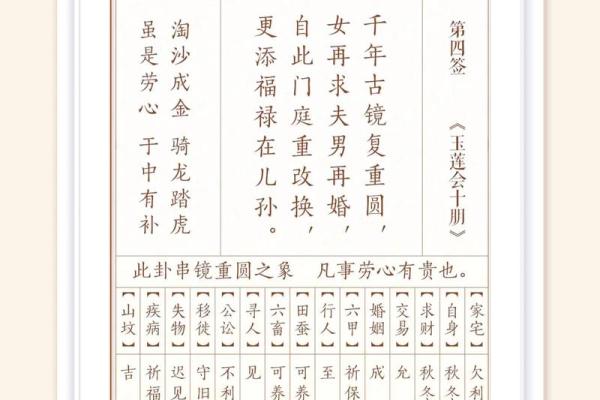 观音灵签第66签求解答