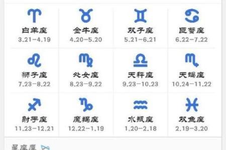 6月5日是什么星座 6月5日属于哪个星座