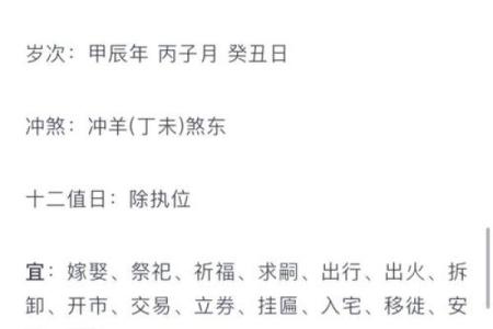 择吉选日子 2024年属龙人开市吉日一览表