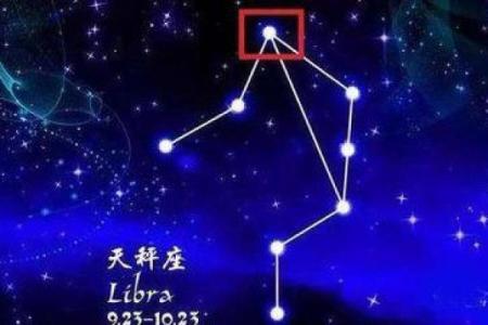 天秤座代表的是正义星座吗