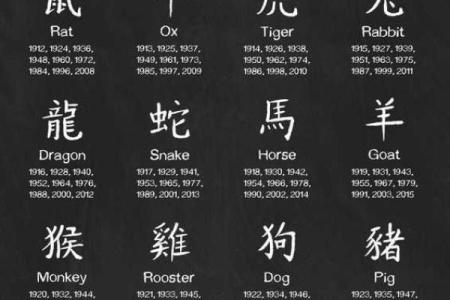 八字三丁