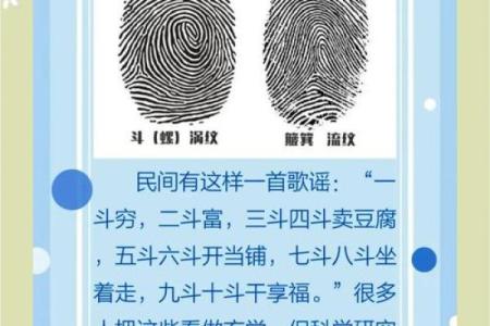 全国5大有趣的指纹算命口诀