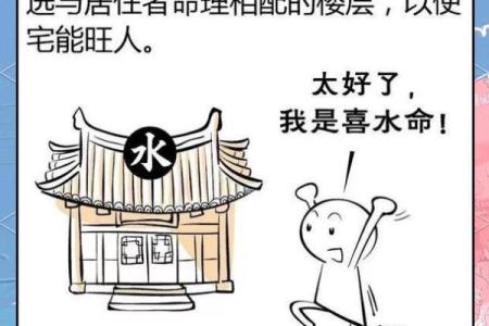 五行风水与楼层 五行风水与楼层有关吗