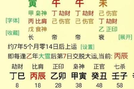 八字七杀坐伤官