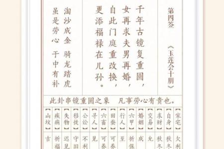 观音灵签第66签求解答