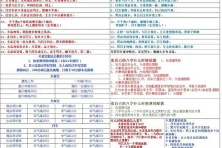 四柱八字看婚姻的种种现象
