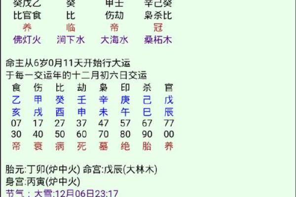 八字喜用神为火怎么起名怎么取，有哪些推荐？