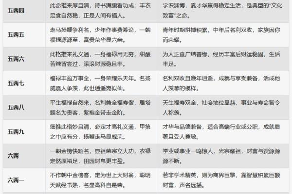 河洛算命法,河洛水法断吉凶