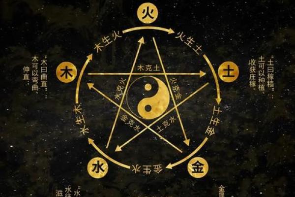 八字五行比肩格和正官格相配吗