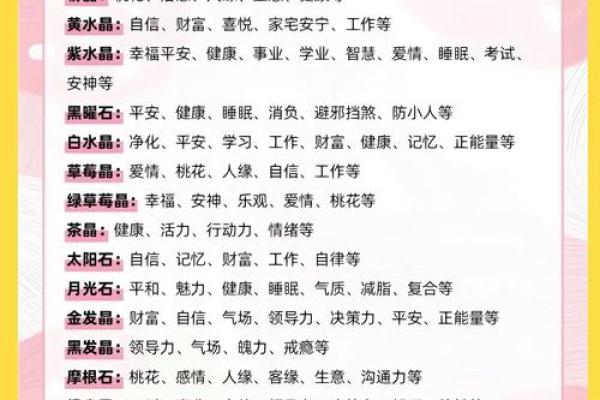 史上最全各水晶种类的风水寓意