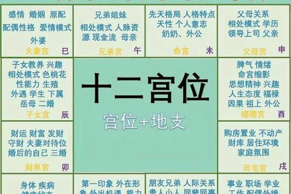 紫微斗数之八卦万物类象:兑卦详解 紫微斗数之八卦万物类象:兑卦详解