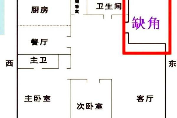 如何去改善自己家中的财运风水