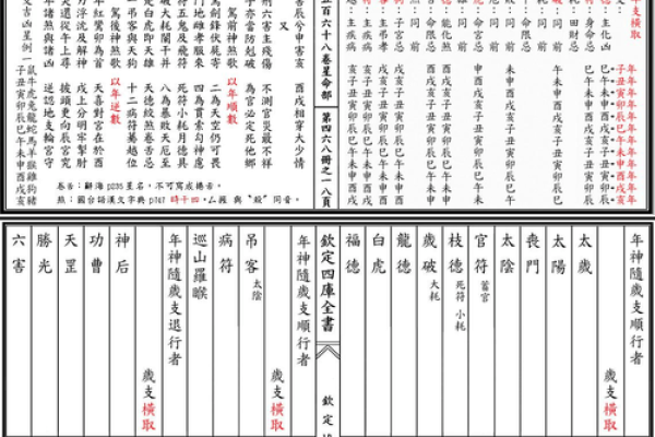 紫薇斗数先天卦