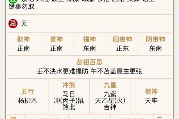 紫薇斗数先天卦