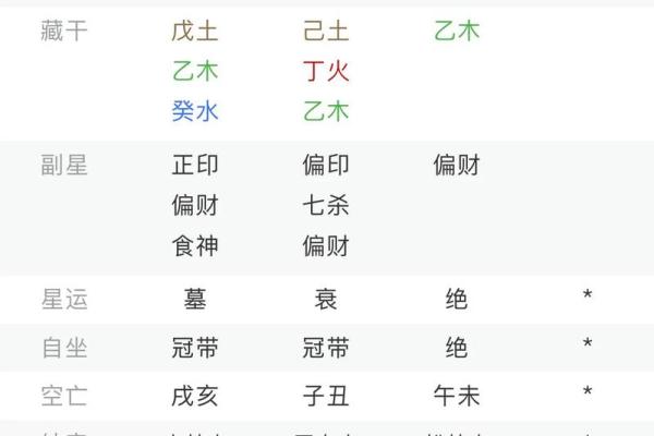 啥八字是当道士的命好