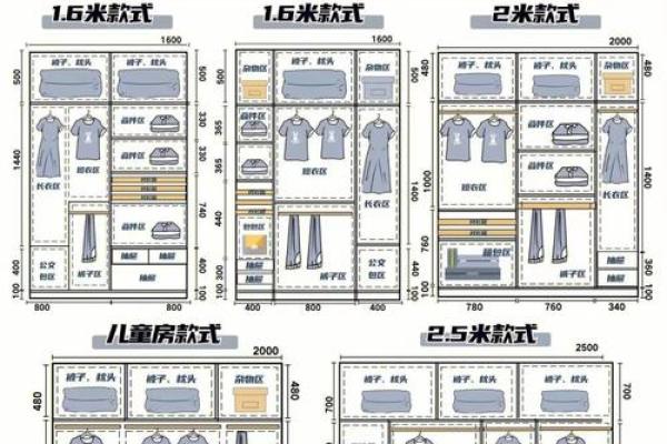 衣柜摆放的风水禁忌是啥