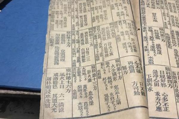 吕祖灵签前十签意思