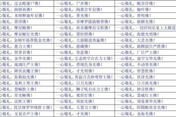 占察轮相和观音灵签矛盾