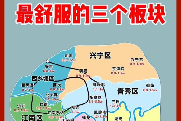 南宁房子风水布局图片