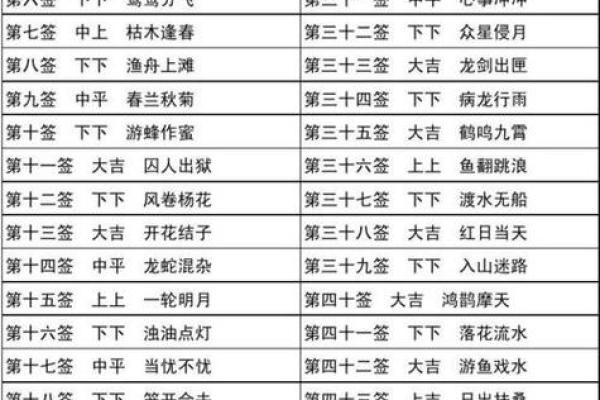 灵签26签
