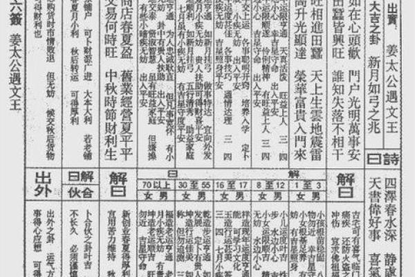 灵签26签