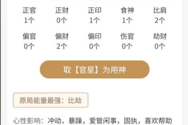 戊戌年出生富贵八字
