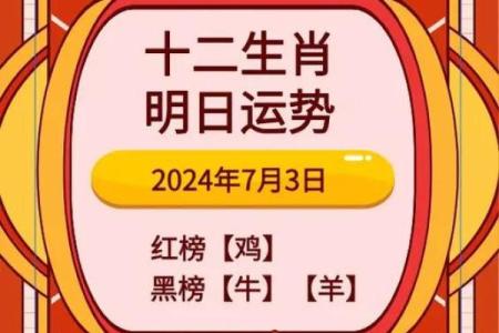 生肖鸡今日运势十二星座下周运势