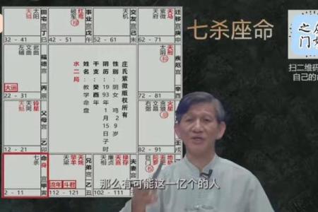 紫微斗数七杀星的部分解析